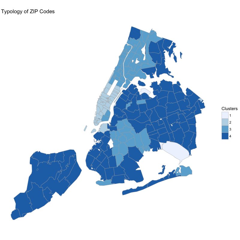 Figure 2: Typology of NYC zip codes